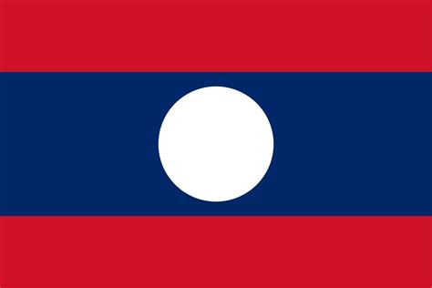 Bentuk Negara Laos